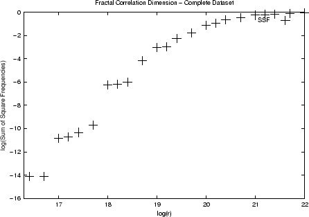 \begin{figure}\centerline{\psfig{file=graph/range_complete.eps,width=4in}}\end{figure}