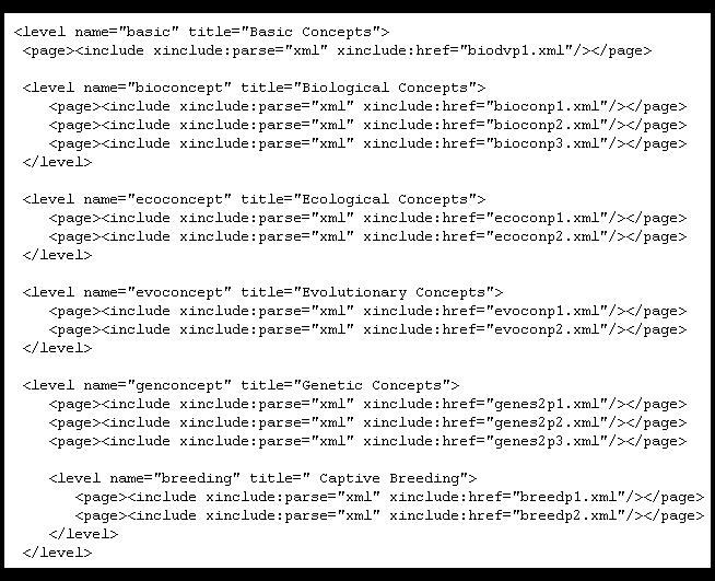 Figure 3. An Example of WLPML