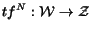 $tf^N: {\cal W}\rightarrow {\cal Z}$
