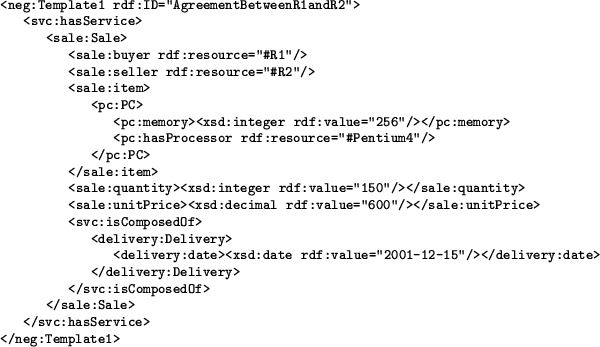 \begin{figure*}\begin{verbatim}<neg:Template1 rdf:ID=''AgreementBetweenR1andR... ...> </sale:Sale> </svc:hasService> </neg:Template1>\end{verbatim} \end{figure*}