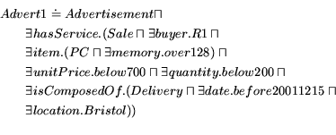 \begin{eqnarray*} \lefteqn{Advert1 \doteq Advertisement \sqcap} \ & & \exist... ...te.before20011215 \sqcap \ & & \exists location.Bristol)) \ \end{eqnarray*}