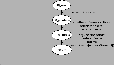 \begin{figure}\begin{center} \psfig{figure=figures/t13.eps,height=1.6in}\end{center}.\end{figure}