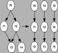 \begin{figure}\begin{center} \psfig{figure=figures/t12.eps,height=1.6in}\end{center}\end{figure}