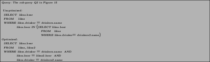 \begin{figure} % latex2html id marker 933 \begin{pseudocode} Query: The subquery... ... = likes2.beer AND likes.drinker = drinkers2.name \end{pseudocode}\end{figure}