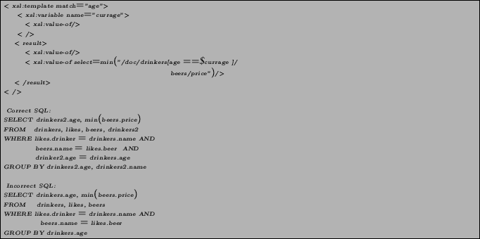 \begin{figure}\begin{pseudocode} \lt xsl:template match=''age''\gt \lt xsl:vari... ...AND beers.name = likes.beer GROUP BY drinkers.age \end{pseudocode}\end{figure}