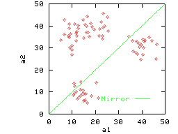 \epsfig{file=./graphs/eps/example2.eps,width=2in,height=1.6in}
