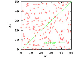 \epsfig{file=./graphs/eps/example4.eps,width=2in,height=1.6in}