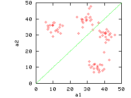 \epsfig{file=./graphs/eps/example5.eps,width=2in,height=1.6in}