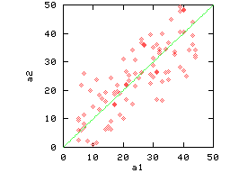 \epsfig{file=./graphs/eps/example6.eps,width=2in,height=1.6in}