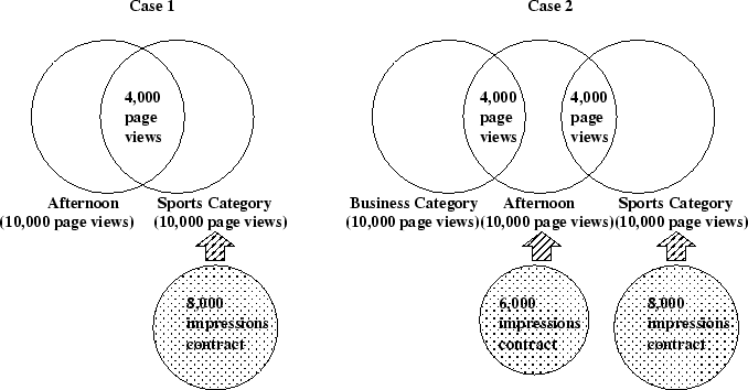 \begin{figure*}\begin{center} \epsfig{file=example.eps,height=8cm} \end{center}\end{figure*}