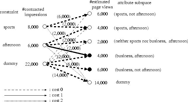 \begin{figure*}\begin{center} \epsfig{file=calex.eps,height=8cm} \end{center}\end{figure*}