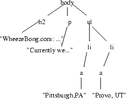 \begin{figure}{\epsfxsize =0.45\textwidth \epsfbox{dom.eps}} \end{figure}