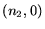$(n_2,0)$