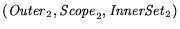 $({\it Outer}_2,{\it Scope}_2,{\it InnerSet}_2)$