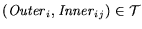 $({\it Outer}_i,{\it Inner}_{ij})\in{\cal T}$