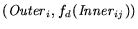 $({\it Outer}_i,f_d({\it Inner}_{ij}))$