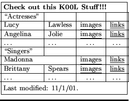 \fbox{\begin{minipage}{0.45\textwidth} \par {\bf Check out this K00L Stuff!!!} \... ...line \end{tabular}} \par \smallskip \par Last modified: 11/1/01. \end{minipage}}