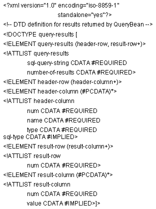 DTD-QueryResults.jpg