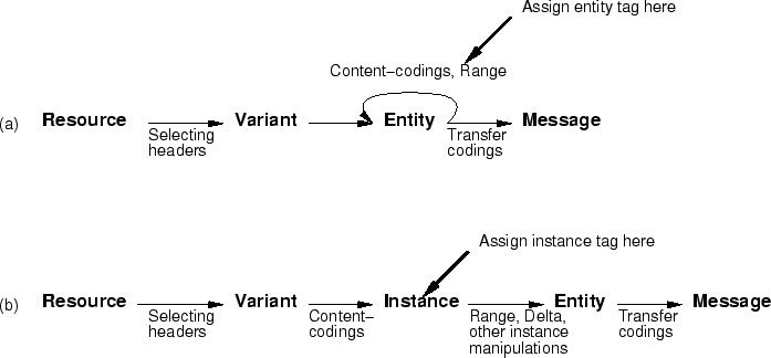 \begin{figure*}\center{ \epsfig{file=plfig2.ps}} \end{figure*}