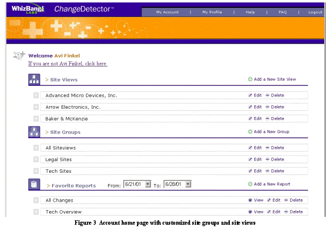 Text Box:  Figure 3  Account home page with customized site groups and site views