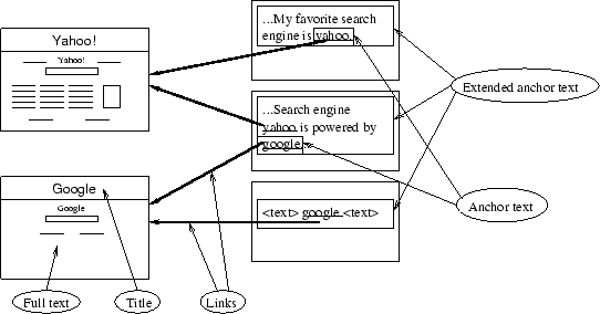\begin{figure*} \centering \epsfig{file=anchor_light.eps,width=12cm} \end{figure*}