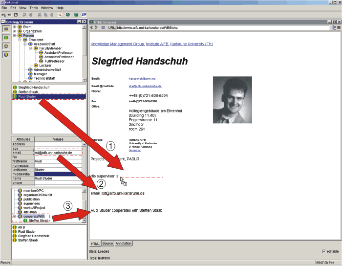 annotation by authoring example