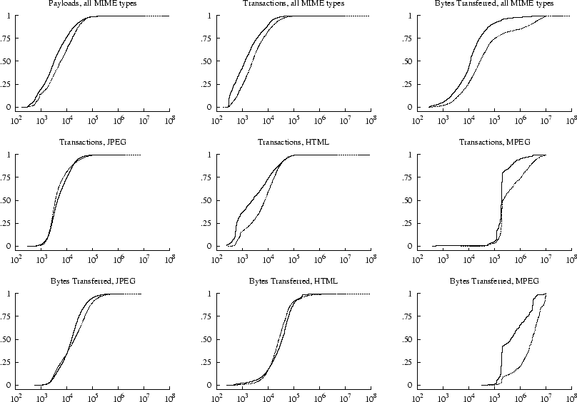 \begin{figure*}\centerline{\psfig{figure=FIGS/Compound/sz_bod_al.eps,width=.5\te... ... \psfig{figure=FIGS/Compound/sz_byt_vm.eps,width=.5\textwidth}}\par\end{figure*}