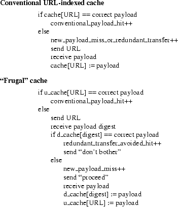 \begin{figure}\begin{tabbing} xxxxxxxxxx \= xxx \= xxx \= xxx \= \kill \textbf{C... ... \> \> \> u\_cache[URL] := payload \ \end{tabbing}\vspace{-5ex} \end{figure}