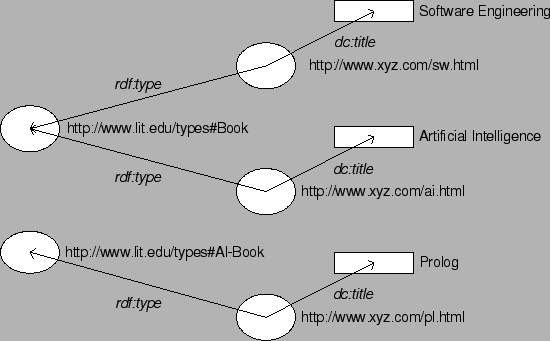 \begin{figure}\centering\epsfig{file=knowledgebase1.eps, width=\columnwidth}\end{figure}