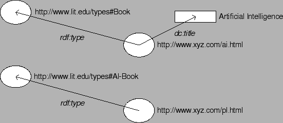 \begin{figure}\centering\epsfig{file=results1.eps, width=\columnwidth}\end{figure}