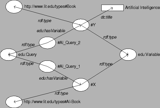 \begin{figure}\centering\epsfig{file=query1.eps, width=\columnwidth}\end{figure}