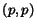 $(p,p)$