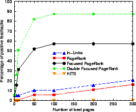 \includegraphics[width=60mm]{linuxGoodLogToRes.eps}