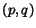 $(p,q)$