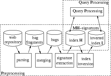 \begin{figure}\centerline{\psfig{file=system.eps, width=0.7\linewidth}}\end{figure}