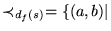 $\prec_{d_f(s)} = \{(a,b) \vert$