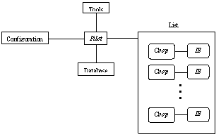 Figure 2. Overall Web-R architecture