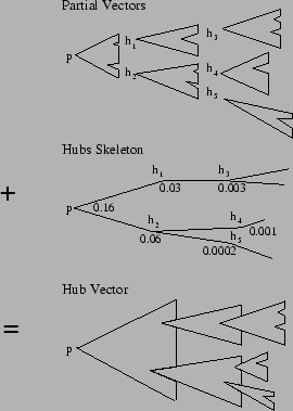 \scalebox{0.5}{\includegraphics{fig2}}