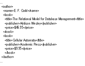 Figure 1. A fragment of author.xml