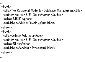 Figure 2. A fragment of book.xml