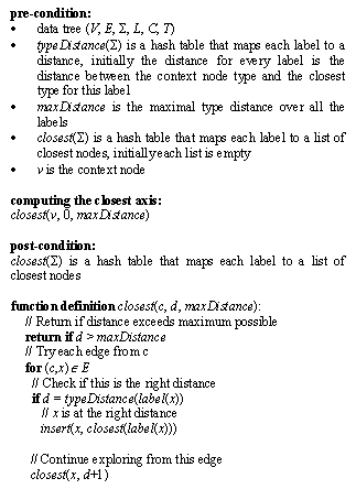 Figure 8. A na�ve, in-memory algorithm for evaluating the closest axis