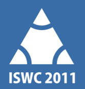 ISWC 2011 ISWC 2011