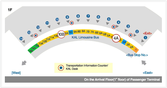 At the Incheon Int'l Airport 