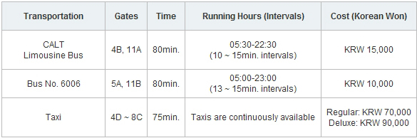 Incheon International Airport