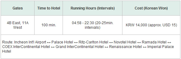 By KAL Limousine Bus