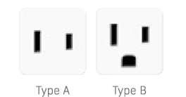 Socket types