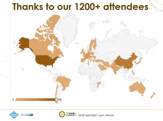 Wher did you come from