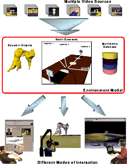 figure37